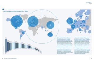 94 95yearly report on flexible labor and employment
flexibility@work
Agency work penetration rates and fte (in 1,000’s)
UK
AU
NL
LU
US
DE[1] FR
BE
JP CH AT
SE PL FI NO SG[1]
CZ MK[1]
IT DK EE MA ES HR
AR
NZ
BG[2]
MX[1]
RO[1]
LT
GR
BR
0,1%
0,2%
0,2%
0,2%
0,3%
0,3%
0,4%
0,4%
0,4%
0,5%
0,7%
0,7%
0,7%
0,9%
0,9%
0,9%
1,0%
1,1%
1,2%
1,3%
1,4%
1,4%
1,6%
1,7%
2,0%
2,0%
2,0%
2,1%
2,2%
2,6%
2,7%
3,7%
3,9%
IE[2]
US
MX
3,192
95
29
65
3,006
21,900
20
1,262
115
EUR
IN
JP
SG
AU
225
MA
BR
AR
Source:CiettEconomicreport2016,data2014
NO
SE
FI
EE
LV
LT
PL
DK
NL
BE
UK
FR
ES
LU
CH
IT
AT
CZ
HU
HR
RO
BG
MK
GR
1,185
90
430
90
208
10
64
29 2O
4
2
0
198
46
6
66
5
47
139
6
75
79
2O
part II
Agency work give employers the opportunity to
adapt the size of their workforce to economic
conditions and at the same time facilitate job
matching by providing initial work experience. This
is particularly true for younger people, either during
their educational period or when starting on the
labor market, but also for the unemployed to find
their way back to the labor market. People who start
doing agency work out of unemployment will often
not return to unemployment after their assignment.
Although there are significant differences between
the countries, each show that agency work is a
stepping stone out of unemployment into work.
Clearly, people use the experience and skills they
obtain while working as an agency worker to make a
next move on the labor market.
People who start working as an agency worker can
do so either from employment or unemployment,
but also from education or inactivity. Through agency
work, they do not only have a good point of entry
to the labor market, but they are also able to stay
in employment after their agency work assignment
ended. In many countries agency workers receive
formal training, either directly through the agency,
or through bipartite funds set up by the agencies
and the trade unions. This makes sure that agency
workers get opportunities to keep developing
themselves in order to take another step on the labor
market. Being close to the labor market, employment
and recruitment agencies are excellently suited to
advice workers on the type of training to follow in
order to enhance their employability.
 