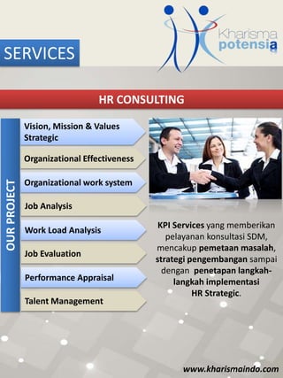 www.kharismaindo.com
SERVICES
HR CONSULTING
KPI Services yang memberikan
pelayanan konsultasi SDM,
mencakup pemetaan masalah,
strategi pengembangan sampai
dengan penetapan langkah-
langkah implementasi
HR Strategic.
Vision, Mission & Values
Strategic
Organizational Effectiveness
Organizational work system
Job Analysis
Work Load Analysis
Job Evaluation
Performance Appraisal
Talent Management
OURPROJECT
 