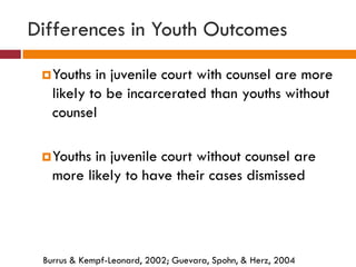 Differences in Youth Outcomes
Youths in juvenile court with counsel are more
likely to be incarcerated than youths withou...