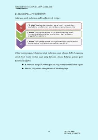 DIPLOMA IN OCCUPATIONAL SAFETY AND HEALTH
OSH INTERNSHIP
PREPAREN BY:
SHELAAK BUNGKONG
10
4.1.3 KEKERAPAN PENGAUDITAN
Kekerapan untuk melakukan audit adalah seperti berikut :
Walau bagaimanapun, kekerapan untuk melakukan audit ulangan boleh bergantung
kepada budi bicara pasukan audit yang berkaitan dimana beberapa perkara perlu
diambilkira seperti :
 Keutamaan mengikut perkara-perkara yang memerlukan tindakan segera
 Perkara yang memerlukan peruntukan dan sebagainya
 