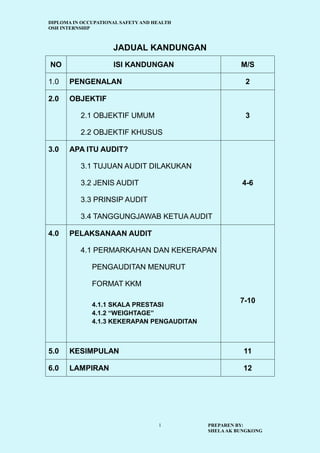 DIPLOMA IN OCCUPATIONAL SAFETY AND HEALTH
OSH INTERNSHIP
PREPAREN BY:
SHELAAK BUNGKONG
1
JADUAL KANDUNGAN
NO ISI KANDUNGAN M/S
1.0 PENGENALAN 2
2.0 OBJEKTIF
2.1 OBJEKTIF UMUM
2.2 OBJEKTIF KHUSUS
3
3.0 APA ITU AUDIT?
3.1 TUJUAN AUDIT DILAKUKAN
3.2 JENIS AUDIT
3.3 PRINSIP AUDIT
3.4 TANGGUNGJAWAB KETUA AUDIT
4-6
4.0 PELAKSANAAN AUDIT
4.1 PERMARKAHAN DAN KEKERAPAN
PENGAUDITAN MENURUT
FORMAT KKM
4.1.1 SKALA PRESTASI
4.1.2 “WEIGHTAGE”
4.1.3 KEKERAPAN PENGAUDITAN
7-10
5.0 KESIMPULAN 11
6.0 LAMPIRAN 12
 