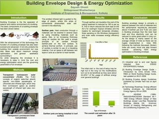 Building Envelope Design & Energy Optimization
Sayudh Ghosh
Shibaprasad Bhattacharya
Institute of Engineering & Management, Kolkata
Introduction
Methods
Results Conclusion
References
Earthen pots: Heat conduction through a
materials can be lowered in several ways
by using insulating materials such as
paints, tiles, or by increasing thickness
using air cavities etc. We used a simple
principle of air cavities through
earthen pots on the roof surface, to
achieve thermal comfort. In principle, use
of cavities is similar to use of a insulating
material. If an air space is left between two
layers it acts as a barrier to heat transfer.
Through earthen pot insulation the cost of the
ceiling treatment is reduced by 160 rs per sq
ft. This in return reduces the work load on the
AC’s for cooling(in tropical climates) and the
heaters for warming(in temperate climates).
Solar paneling on the Windows (transparent)
and outer walls increases energy efficiency
further.
.
The initial cost i.e. the cost of setup may be
high but in the long run the modifications
turn out to be beneficial as they save about
22-25%[1]
of the usage of artificial energy
over general buildings
((
Earthen pots are being installed in roof
surface
[1] Industrial visit to and cost figures
collected from : ESDEE
ENTERPRISES, Kolkata
[2] Building Envelope Design Guide –
Introduction by Chris Arnold, FAIA,
RIBA on World Building Design Guide,
last updated on 06-01-2009
[3] Building Envelop design Guidelines
published by Climate Tech box on April
2011
[4] Technology Roadmap- Energy efficient
building envelopes by International
Energy Agency IEA on 2009
[5] ASHRAE (1989).
ANSI/ASHRAE/IESNA Standard 90.1-
1989 Energy Efficient Design of New
Buildings except Low-Rise Residential
Buildings. Atlanta, GA: American
Society of Heating, Refrigerating and
Air-Conditioning Engineers, Inc.
Old New
2800000
2850000
2900000
2950000
3000000
3050000
3100000
3150000
Type of Envelope
0
200000
400000
600000
800000
1000000
1200000
1400000
1600000
Year
Cost (Rs) vs Year
The overall cost estimation after 15
years
Transparent luminescent solar
concentrator (TLSC). The TLSC
consists of organic salts that absorb
specific non-visible wavelengths of
ultraviolet and infrared light, which they
then luminescent (glow) as another
wavelength of infrared light (also non-
visible).
This emitted infrared light is guided to the
edge of plastic, where thin strips of
conventional photovoltaic solar cell
convert it into electricity.
Transparent Luminescent Solar
Concentrator
Building Envelope is the the separator of
exterior and interior environment of a building.
The basic components of a building envelope
has been shown below:
With the advancement of the technology the
function of a building envelope has also been
evolved and advanced. It not only protects the
building from outside environment but now
also takes care about maximum energy
optimization and general aesthetics
surrounding it.
So while designing the envelope it is
necessary to keep in mind the cost and
energy optimization which are the governing
parameters of an envelope.
Building envelope design is primarily a
balance between the cost of materials and
the performance required.As discussed
above if Earthen pot and TLSC are used
in Building envelope then the total heat
load and thus electricity cost can be
reduced to some great extent in long run.
As the design is mainly based on the
average climate of India so these can be
hugely implemented in India. With
following the methods discussed, Modern
India can surely move one step forward
towards achieving 100% energy
optimization in Building envelope.
 