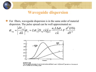 Waveguide dispersion
For fibers, waveguide dispersion is in the same order of material
dispersion. The pulse spread can be well approximated as:
2
2
2 )(
)(
dV
Vbd
V
c
Ln
DL
d
d
wg
wg
wg
λ
σ
λσσ
λ
τ
σ λ
λλ
∆
==≈ )(λwgD
 