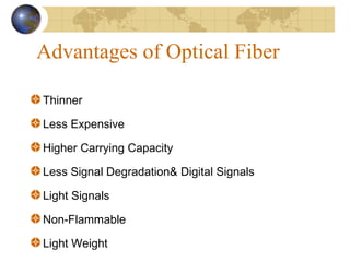 Advantages of Optical Fiber
Thinner
Less Expensive
Higher Carrying Capacity
Less Signal Degradation& Digital Signals
Light Signals
Non-Flammable
Light Weight
 