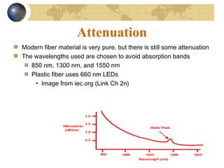 Attenuation
Modern fiber material is very pure, but there is still some attenuation
The wavelengths used are chosen to avoid absorption bands
850 nm, 1300 nm, and 1550 nm
Plastic fiber uses 660 nm LEDs
• Image from iec.org (Link Ch 2n)
 