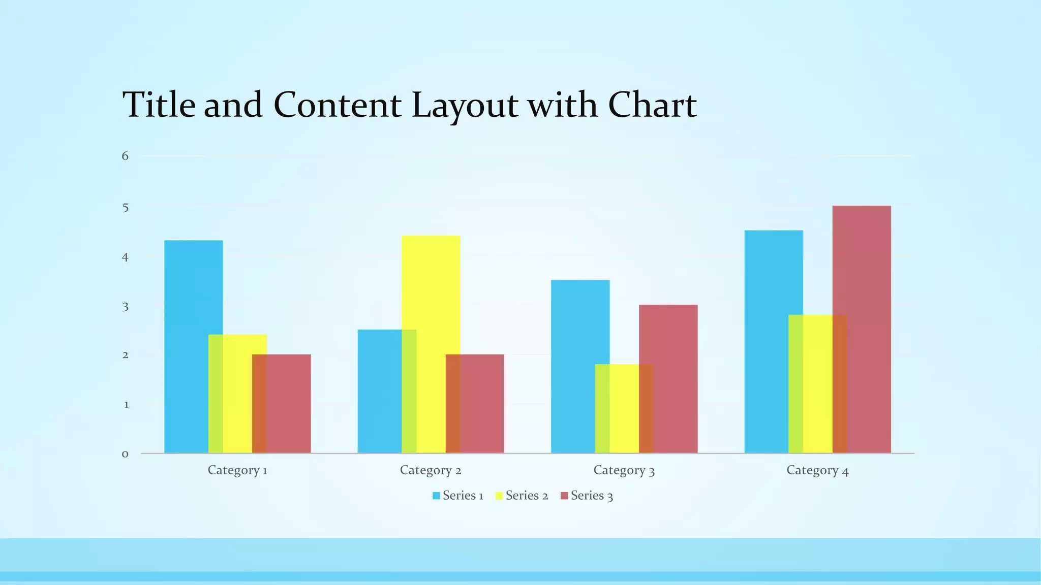 Title and Content Layout with Chart
0
1
2
3
4
5
6
Category 1 Category 2 Category 3 Category 4
Series 1 Series 2 Series 3
 