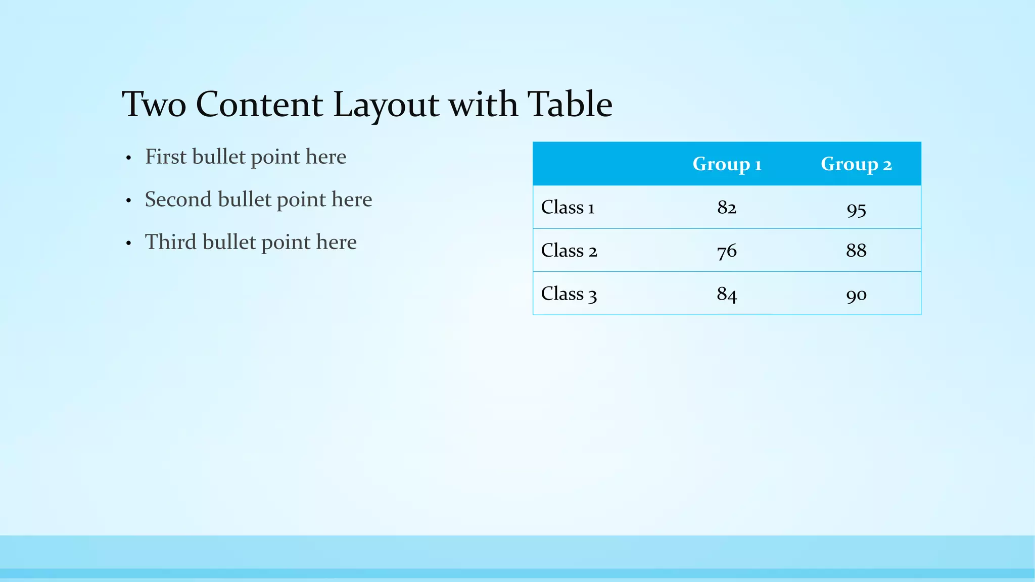 Two Content Layout with Table
• First bullet point here
• Second bullet point here
• Third bullet point here
Group 1 Group 2
Class 1 82 95
Class 2 76 88
Class 3 84 90
 