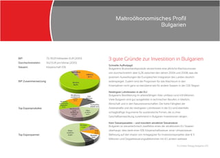 15 | Oskar Rüegg Bulgaria LTD
BIP: 73, 9029 Milliarden EUR (2010)
Durchschnittslohn: 342 EUR pro Monat (2010)
Steuern: Körperschaft 10%
BIP Zusammensetzung:
Top Exportprodukte:
Top Exportpartner:
3 gute Gründe zur Investition in Bulgarien
Schnelle Aufholjagd:
Bulgariens Bruttoinlandsprodukt verzeichnete eine jährliche Wachstumsrate
von durchschnittlich über 6,2% zwischen den Jahren 2004 und 2008, was die
positiven Auswirkungen der Europäischen Integration des Landes deutlich
widerspiegelt. Zudem sind die Prognosen für das Wachstum in den
Krisenjahren nicht ganz so betrübend wie für andere Staaten in der CEE Region.
Niedrigste Lohnkosten in der EU:
Bulgariens Bevölkerung im arbeitsfähigen Alter umfasst rund 4.8 Millionen.
Viele Bulgaren sind gut ausgebildet in technischen Berufen, in Medizin,
Wirtschaft und in den Naturwissenschaften. Die hohe Fähigkeit der
Arbeitskräfte und die niedrigsten Lohnkosten in der EU sind ebenfalls
schlagkräftige Argumente für ausländische Firmen, die zu ihrer
Geschäftsentwicklung zunehmend in Bulgarien Investitionen tätigen.
Kein Steuerparadies – und trotzdem attraktive Steuersätze:
Bulgarien ist steuertechnisch zweifellos eines der attraktivsten EU Staaten
überhaupt; dies dank einer 10% Körperschaftssteuer, einer Umsatzsteuer-
Befreiung auf den Import von Anlagegüter für Investitionsprojekte über € 5
Millionen und Doppelsteuerungsabkommen mit 61 Ländern weltweit.
Makroökonomisches Profil
Bulgarien
 
