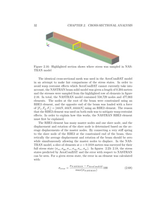 Names_BJ_T_2016 | PDF