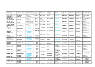 STANDARD APPLICATION FORM 2-1.docx 13.10.2015