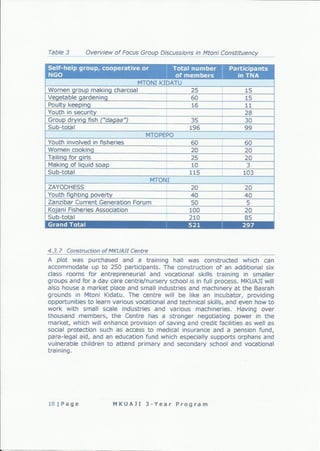 Mkuaji 3-Year Program 2013-2015