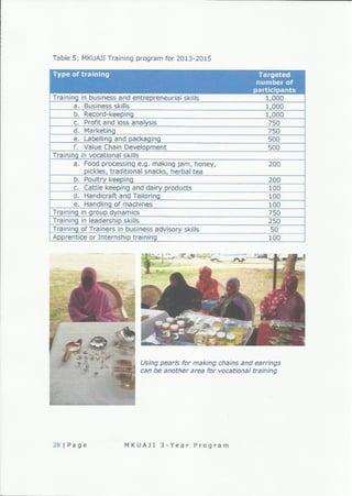 Mkuaji 3-Year Program 2013-2015