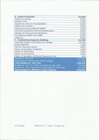 Mkuaji 3-Year Program 2013-2015