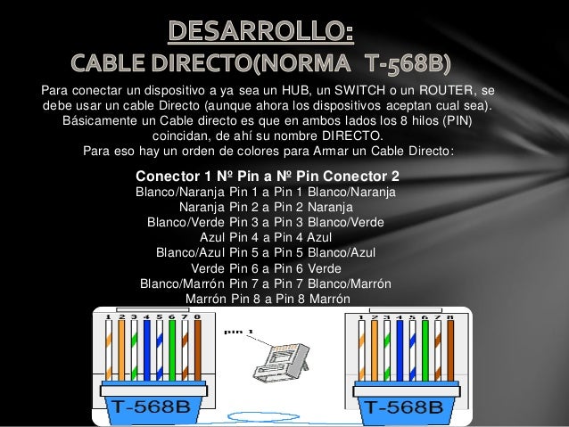 Diferencia Entre Cable Directo Y Cable Cruzado