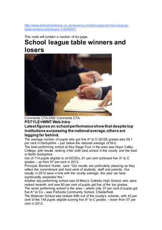 http://www.derbyshiretimes.co.uk/news/council/education/school-league-
table-winners-and-losers-1-6400951
This node will contain a number of div.page.
School league table winners and
losers
Comments CTA END Comments CTA
PSTYLE=WINT Web Intro
Latestfigures on schoolperformanceshow that despite top
institutions surpassing the nationalaverage,others are
lagging far behind.
The average number of pupils who got five A* to C GCSE grades was 59.1
per cent in Derbyshire – just below the national average of 59.2.
The best performing school at Key Stage Four in the area was Hope Valley
College, with results ranking it the sixth best school in the county and the best
in North Derbyshire.
Out of 114 pupils eligible to sit GCSEs, 81 per cent achieved five A* to C
grades – up from 57 per cent in 2012.
Principal, Bernard Hunter, said: “Our results are particularly pleasing as they
reflect the commitment and hard work of students, staff and parents. Our
results in 2012 were in line with the county average, this year we have
significantly exceeded this.”
Another top performing school was St Mary’s Catholic High School, who were
ranked seventh and saw 80 per cent of pupils get five of the top grades.
The worst performing school in the area – where only 37 per cent of pupils got
five A* to Cs – was Parkside Community School, Chesterfield.
The Bolsover School was ranked 49th out of the county’s schools, with 42 per
cent of the 148 pupils eligible scoring five A* to C grades – down from 57 per
cent in 2012.
 