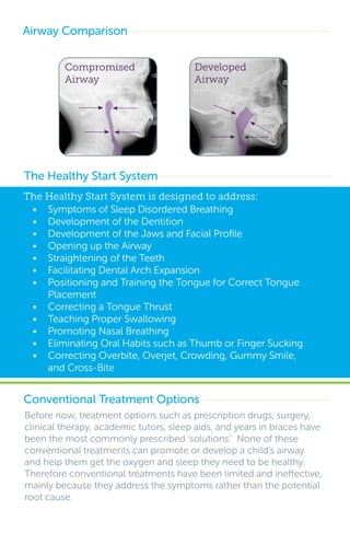 Before now, treatment options such as prescription drugs, surgery,
clinical therapy, academic tutors, sleep aids, and years in braces have
been the most commonly prescribed ‘solutions.’ None of these
conventional treatments can promote or develop a child’s airway
and help them get the oxygen and sleep they need to be healthy.
Therefore conventional treatments have been limited and ineffective,
mainly because they address the symptoms rather than the potential
root cause.
Conventional Treatment Options
The Healthy Start System
The Healthy Start System is designed to address:
•	 Symptoms of Sleep Disordered Breathing
•	 Development of the Dentition
•	 Development of the Jaws and Facial Profile
•	 Opening up the Airway
•	 Straightening of the Teeth
•	 Facilitating Dental Arch Expansion
•	 Positioning and Training the Tongue for Correct Tongue
Placement
•	 Correcting a Tongue Thrust
•	 Teaching Proper Swallowing
•	 Promoting Nasal Breathing
•	 Eliminating Oral Habits such as Thumb or Finger Sucking
•	 Correcting Overbite, Overjet, Crowding, Gummy Smile,
and Cross-Bite
Airway Comparison
Developed
Airway
Compromised
Airway
 