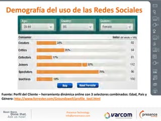 Demografía del uso de las Redes Sociales




Fuente: Perfil del Cliente – herramienta dinámica online con 3 selectores combinados: Edad, País y
Género: http://www.forrester.com/Groundswell/profile_tool.html


                                            Presence Technology
                                           info@presenceco.com
 