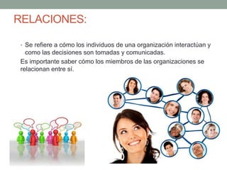 RELACIONES:
• Se refiere a cómo los individuos de una organización interactúan y
como las decisiones son tomadas y comunicadas.
Es importante saber cómo los miembros de las organizaciones se
relacionan entre sí.
 
