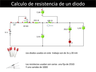 Los diodos usados en este trabajo son de 3v y 20 mA
Las resistecias usadan son varias una fija de 255Ω
Y uno variabe de 100Ω
Calculo de resistencia de un diodo
 