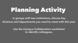 In groups with two institutions, discuss key
divisions and departments you need to meet with this year.
Use the Campus Collaboration worksheet
to identify colleagues.
Planning Activity
 