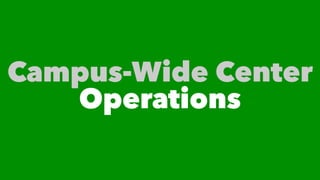 Campus-Wide Center
Operations
 