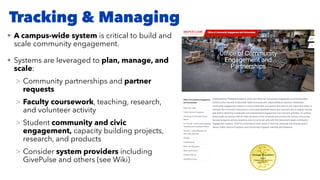 • A campus-wide system is critical to build and
scale community engagement.
• Systems are leveraged to plan, manage, and
scale:
> Community partnerships and partner
requests
> Faculty coursework, teaching, research,
and volunteer activity
> Student community and civic
engagement, capacity building projects,
research, and products
> Consider system providers including
GivePulse and others (see Wiki)
Tracking & Managing
 