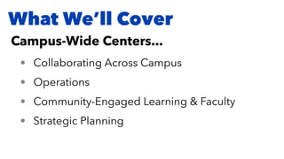 What We’ll Cover
• Collaborating Across Campus
• Operations
• Community-Engaged Learning & Faculty
• Strategic Planning
Campus-Wide Centers...
 