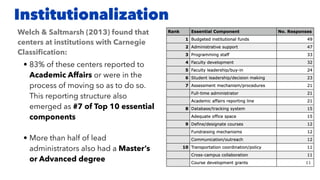 Institutionalization
• 83% of these centers reported to
Academic Affairs or were in the
process of moving so as to do so.
This reporting structure also
emerged as #7 of Top 10 essential
components
• More than half of lead
administrators also had a Master’s
or Advanced degree
Welch & Saltmarsh (2013) found that
centers at institutions with Carnegie
Classi
fi
cation:
 
