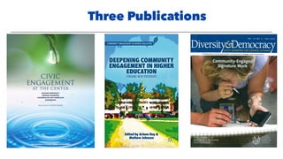Three Publications
 