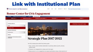 Link with Institutional Plan
 