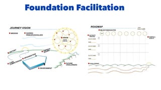 Foundation Facilitation
 