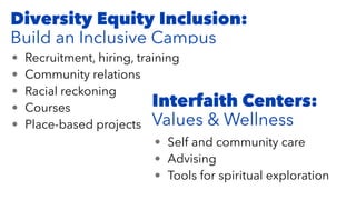 • Self and community care
• Advising
• Tools for spiritual exploration
Interfaith Centers:
Values & Wellness
• Recruitment, hiring, training
• Community relations
• Racial reckoning
• Courses
• Place-based projects
Diversity Equity Inclusion:
Build an Inclusive Campus
 