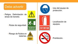 Debe advertir
• Peligro, Delimitación de
áreas de transito.
• Rutas de seguridad.
• Riesgo de fluidos en
tuberías.
• Uso del equipo de
protección.
• Localización de
equipos.
• Prohibición.
 