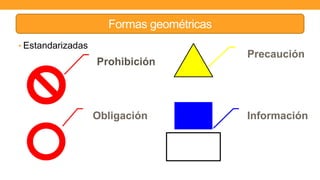Formas geométricas
• Estandarizadas
Obligación Información
Precaución
 
