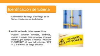 Identificación de tubería
• La condición de riesgo o no-riesgo de los
fluidos conducidos en las tuberías.
• Identificación de tubería eléctrica
• Pueden contener leyendas, símbolos,
marcas o colores para comunicar el riesgo
eléctrico, por ejemplo la leyenda “RIESGO
ELECTRICO” el valor del potencial, “220
V” o el símbolo de riesgo eléctrico.
 
