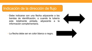 Indicación de la dirección de flujo
• Debe indicarse con una flecha adyacente a las
bandas de identificación, o cuando la tubería
este totalmente pintada, adyacente a la
información complementaria.
• La flecha debe ser en color blanco o negro.
 