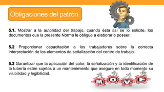 Obligaciones del patrón
5.1. Mostrar a la autoridad del trabajo, cuando ésta así se lo solicite, los
documentos que la presente Norma le obligue a elaborar o poseer.
5.2 Proporcionar capacitación a los trabajadores sobre la correcta
interpretación de los elementos de señalización del centro de trabajo.
5.3 Garantizar que la aplicación del color, la señalización y la identificación de
la tubería estén sujetos a un mantenimiento que asegure en todo momento su
visibilidad y legibilidad.
 