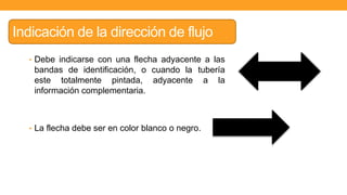 Indicación de la dirección de flujo
• Debe indicarse con una flecha adyacente a las
bandas de identificación, o cuando la tubería
este totalmente pintada, adyacente a la
información complementaria.
• La flecha debe ser en color blanco o negro.
 
