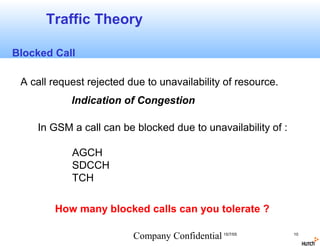 Traffic Theory

Blocked Call

 A call request rejected due to unavailability of resource.
            Indication of Congestion

    In GSM a call can be blocked due to unavailability of :

            AGCH
            SDCCH
            TCH

        How many blocked calls can you tolerate ?

                          Company Confidential 15/7/05        10
 