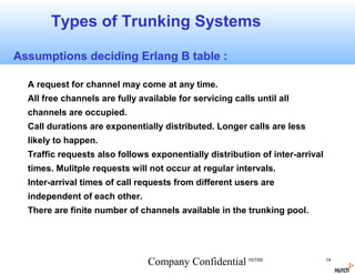 Types of Trunking Systems

Assumptions deciding Erlang B table :

  A request for channel may come at any time.
  All free channels are fully available for servicing calls until all
  channels are occupied.
  Call durations are exponentially distributed. Longer calls are less
  likely to happen.
  Traffic requests also follows exponentially distribution of inter-arrival
  times. Mulitple requests will not occur at regular intervals.
  Inter-arrival times of call requests from different users are
  independent of each other.
  There are finite number of channels available in the trunking pool.




                                Company Confidential 15/7/05                  14
 