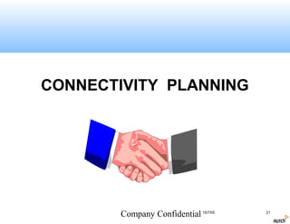 CONNECTIVITY PLANNING




        Company Confidential 15/7/05   21
 