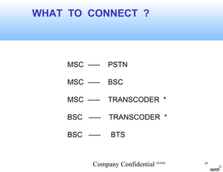 WHAT TO CONNECT ?



     MSC -----   PSTN

     MSC -----   BSC

     MSC -----   TRANSCODER *

     BSC -----    TRANSCODER *

     BSC -----    BTS


            Company Confidential 15/7/05   22
 