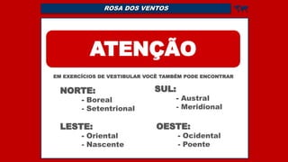 ROSA DOS VENTOS 
ATENÇÃO
EM EXERCÍCIOS DE VESTIBULAR VOCÊ TAMBÉM PODE ENCONTRAR
NORTE:
- Boreal
- Setentrional
SUL:
- Austral
- Meridional
LESTE:
- Oriental
- Nascente
OESTE:
- Ocidental
- Poente
 