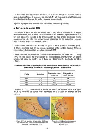 La intensidad del movimiento sísmico del suelo es mayor en suelos blandos
que en suelos firmes o rocosos. La figura 8.1.1(a), muestra la amplificación de
la onda sísmica al pasar del lecho rocoso a suelo blando.
Algunos ejemplos que ilustran este fenómeno son los siguientes:
a. Terremoto de México 1985
En Ciudad de México los movimientos fueron muy intensos en una zona amplia
de suelo blando, aún cuando se encontraba a una distancia aproximada de 430
km del epicentro, debido a la amplificación de las ondas sísmicas. Como
consecuencia de ello, los movimientos sísmicos en la superficie tuvieron
períodos de 2 segundos (Sauter 1989).
La intensidad en Ciudad de México fue igual al de la zona del epicentro (VIII –
IX MM), mientras que en las zonas ubicadas entre ambas (suelos firmes e
intermedios), la intensidad se redujo hasta VI MM.
Casos similares ocurrieron en México en los terremotos de 1845, 1911, 1957 y
1979, en los cuáles la propagación de intensidades, mantuvieron un patrón
similar, tal como se ilustra en la tabla de Rosenblueth, mostrada por Ríos
(1986).
Patrones similares de propagación de intensidades de terremotos ocurridos en
México con epicentros en áreas próximas - Rosenblueth

Fecha

Magnitud

Intensidad zona
epicentro

Intensidad en
suelo blando

1845
1911
1957
1985

7.9
8.0
7.5
8.1

IX
VII
VII
VIII – IX

IX
VIII
VII
VIII - IX

La figura 8.1.1 (b) muestra las isosistas del sismo de México 1845, y la figura
8.1.1 (c) muestra las zonas más afectadas en la Ciudad de México en tres
sismos.

Figura 8.1.1 (b) Isosistas del sismo de 1845 para
dar una idea de la variación de intensidades del
terremoto 1985 (Kuroiwa 2002)

81

Figura 8.1.1 (c) Zonificación de suelo
mexicano y sectores afectados.
Kuroiwa, 2002.

 