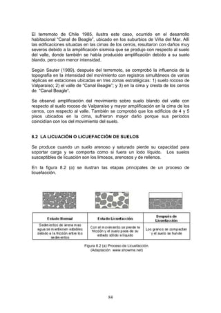El terremoto de Chile 1985, ilustra este caso, ocurrido en el desarrollo
habitacional “Canal de Beagle”, ubicado en los suburbios de Viña del Mar. Allí
las edificaciones situadas en las cimas de los cerros, resultaron con daños muy
severos debido a la amplificación sísmica que se produjo con respecto al suelo
del valle, donde también se había producido amplificación debido a su suelo
blando, pero con menor intensidad.
Según Sauter (1989), después del terremoto, se comprobó la influencia de la
topografía en la intensidad del movimiento con registros simultáneos de varias
réplicas en estaciones ubicadas en tres zonas estratégicas: 1) suelo rocoso de
Valparaíso; 2) el valle de “Canal Beagle”; y 3) en la cima y cresta de los cerros
de “Canal Beagle“.
Se observó amplificación del movimiento sobre suelo blando del valle con
respecto al suelo rocoso de Valparaíso y mayor amplificación en la cima de los
cerros, con respecto al valle. También se comprobó que los edificios de 4 y 5
pisos ubicados en la cima, sufrieron mayor daño porque sus períodos
coincidían con los del movimiento del suelo.

8.2 LA LICUACIÓN O LICUEFACCIÓN DE SUELOS
Se produce cuando un suelo arenoso y saturado pierde su capacidad para
soportar carga y se comporta como si fuera un lodo líquido. Los suelos
susceptibles de licuación son los limosos, arenosos y de rellenos.
En la figura 8.2 (a) se ilustran las etapas principales de un proceso de
licuefacción.

Figura 8.2 (a) Proceso de Licuefacción.
(Adaptación www.showme.net)

84

 