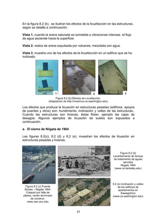 En la figura 8.2 (b), se ilustran los efectos de la licuefacción en las estructuras,
según se detalla a continuación:
Vista 1, cuando la arena saturada es sometida a vibraciones intensas el flujo
de agua asciende hacia la superficie.
Vista 2, restos de arena expulsada por volcanes, mezclada con agua.
Vista 3, muestra uno de los efectos de la licuefacción en un edificio que se ha
inclinado.

1

2

3

Figura 8.2 (b) Efectos de Licuefacción.
(Adaptación de http://maximus.ce.washington.edu)

Los efectos que produce la licuación en estructuras pesadas (edificios, apoyos
de puentes y otros) son: hundimiento, inclinación y volteo de las estructuras..
Cuando las estructuras son livianas, éstas flotan, ejemplo las cajas de
desagüe. Algunos ejemplos de licuación de suelos son expuestos a
continuación.
a. El sismo de Niigata de 1964
Las figuras 8.2(c), 8.2 (d) y 8.2 (e), muestran los efectos de licuación en
estructuras pesadas y livianas.

Figura 8.2 (d)
Levantamiento de tanque
de tratamiento de aguas
servidas
Niigata 1964
(www.ce.berkeley.edu)

8.2 (e) Inclinación y volteo
de los edificios de
apartamentos en
Kawagishico
(www.ce.washington.edu)

Figura 8.2 (c) Puente
Showa – Niigata 1964.
Colapsó por falla de
pilares, recién terminado
de construir.
www.cee.uiuc.edu

85

 