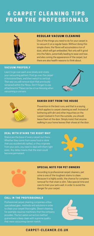 6 CARPET CLEANING TIPS
FROM THE PROFESSIONALS
REGULAR VACUUM CLEANING
Oneofthethingsyouneedtodoforyourcarpetis
tovacuumitonaregularbasis.Withoutdoingthis
simplechore,thefibreswillaccumulateatonof
dust,whichwillgetembedded.Notonlywillitgrind
intothefabric,potentiallyleadingtowearandtear,
andalsoruiningtheappearanceofthecarpet,but
therearealsohealthreasonstothinkabout.
VACUUM PROPERLY
Learntogoovereachareaslowlyandrotate
yourvacuumingpattern.Firstgooverthecarpet
inhorizontallines,andthenswitchtovertical.
Thatwayyouwillremovedustthatpreviously
remainedwithinthefibres.Don’tforgettouse
attachments!Thesecanbeatrueblessingwhen
vacuumingincorners.
BANISH DIRT FROM THE HOUSE
Preventionisthebestcure,andthatisasaying,
whichappliestocarpetcleaningaswell.Insteadof
botheringwithdirtandotherimpuritiesonthe
carpettrackedinfromtheoutside,youshould
leavethematthedoor.Simplyinsistthatanyone
walkinginyourhomeleavestheirshoesatthedoor.
DEAL WITH STAINS THE RIGHT WAY
Stainsarethebaneofeverycarpetoutthere.
Whethertheycomefromsomefoodordrink
thatyouaccidentallyspilled,ortheyoriginate
fromyourpets,youneedtodealwiththemright
away.Anydelaymeansthatthestaincould
becomepermanent.
SPECIAL NOTE FOR PET OWNERS
Accordingto professionalcarpetcleaners,pet
urineisoneofthetougheststainstoclean.
Becauseitishighlyacidic,thechanceforcomplete
removalforthatstainisslim.Takespecialtimeand
caretotrainyourpetswell,inordertoavoidthe
dangerforyourcarpet.
CALL IN THE PROFESSIONALS
Professionalcarpetcleaningcompaniesutilise
specialisedgear,methodsandsolutionsinorder
tocleanyourcarpetthoroughly.Steamcleaning
forexamplerequiresmachinerythatthecompany
provides.Thehotwaterextractionmethod
guaranteesadeepcleanwithsupremequality
thatmerevacuumingcannotmatch.
CARPET-CLEANER.CO.UK
 