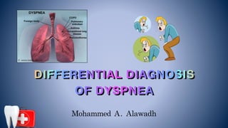 Mohammed	A.	Alawadh
DIFFERENTIAL DIAGNOSIS
OF DYSPNEA
 