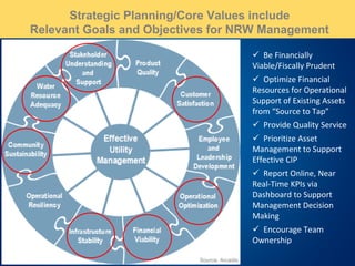 Be Financially
Viable/Fiscally Prudent
 Optimize Financial
Resources for Operational
Support of Existing Assets
from “Source to Tap”
 Provide Quality Service
 Prioritize Asset
Management to Support
Effective CIP
 Report Online, Near
Real-Time KPIs via
Dashboard to Support
Management Decision
Making
 Encourage Team
Ownership
Source: Arcadis
Strategic Planning/Core Values include
Relevant Goals and Objectives for NRW Management
 