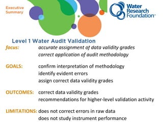 focus: accurate assignment of data validity grades
correct application of audit methodology
GOALS: confirm interpretation of methodology
identify evident errors
assign correct data validity grades
OUTCOMES: correct data validity grades
recommendations for higher-level validation activity
LIMITATIONS: does not correct errors in raw data
does not study instrument performance
 